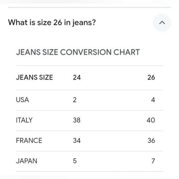 High waisted PacSun Women's size 4 (26) Mom Jeans cropped loose fit petite - Picture 7 of 7